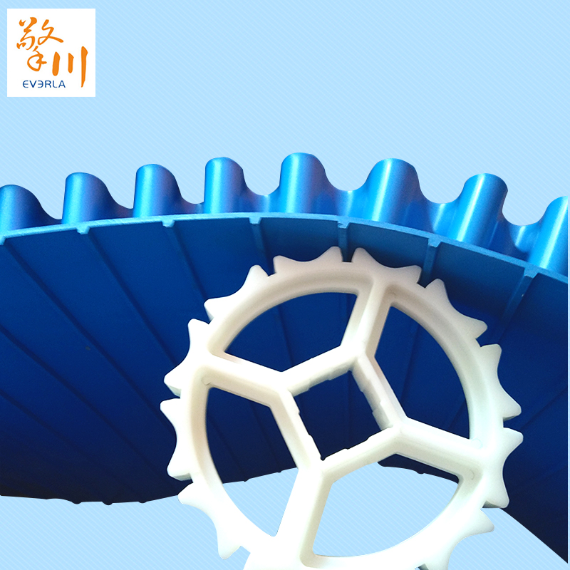 食品行業工業皮帶的價值體現