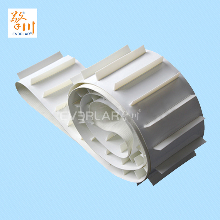 科學的食品輸送帶保養方法