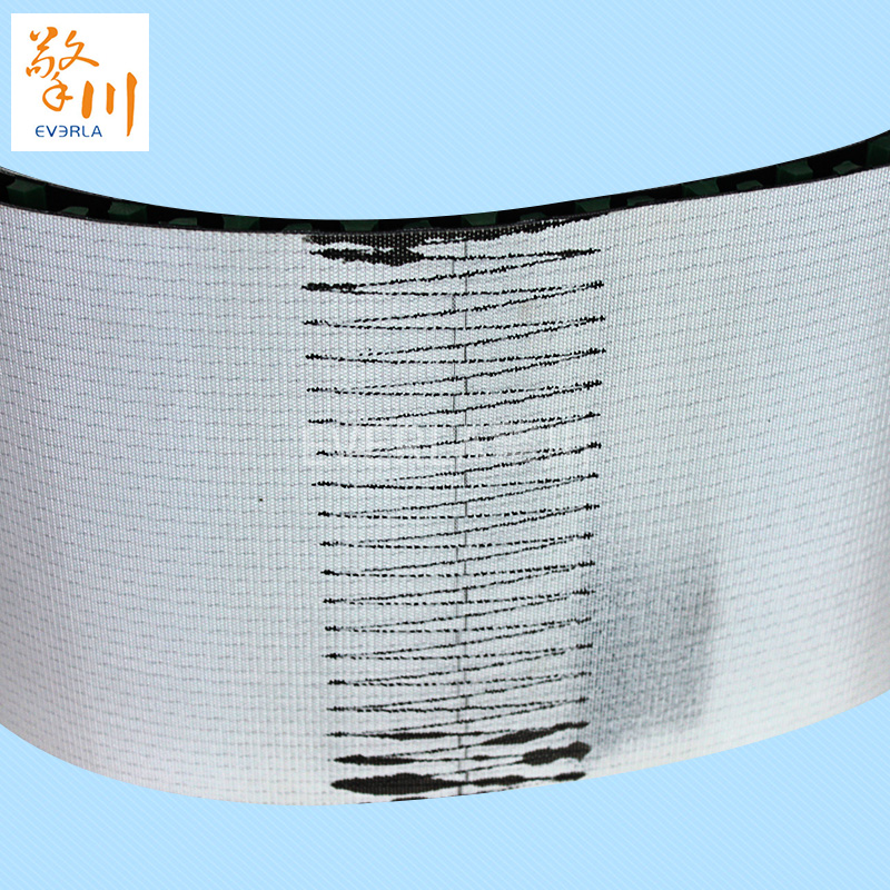 生產流水線傳送帶有哪些類型?