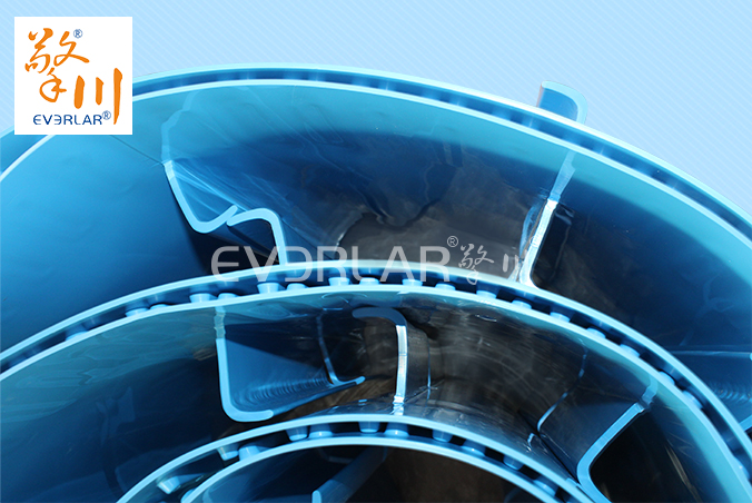 易清潔食品級輸送帶易潔皮帶肉類行業機械設備工業皮帶