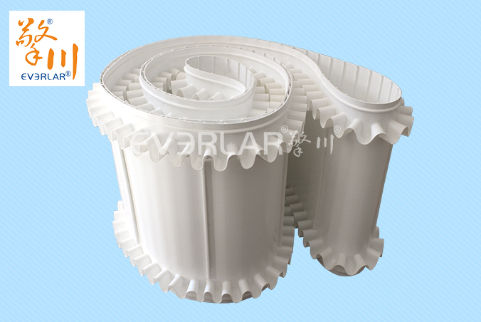 白色易清潔帶耐磨易清潔耐腐蝕工業皮帶