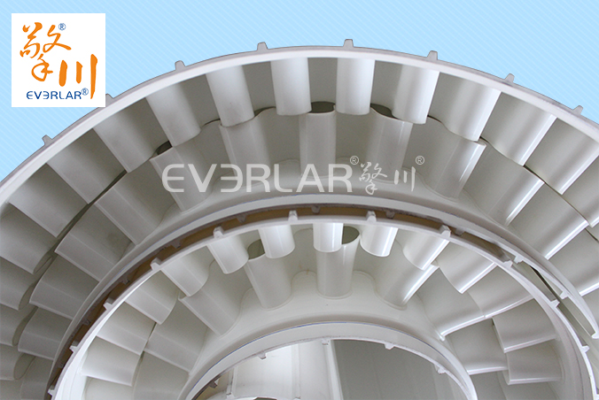 白色易清潔帶耐磨易清潔耐腐蝕工業皮帶