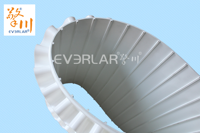 白色易清潔帶耐磨易清潔耐腐蝕工業皮帶