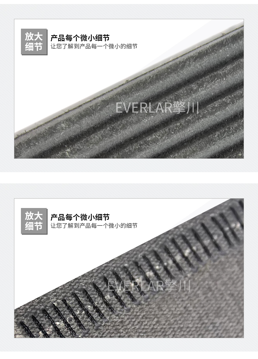 三星多溝帶 三星多溝帶