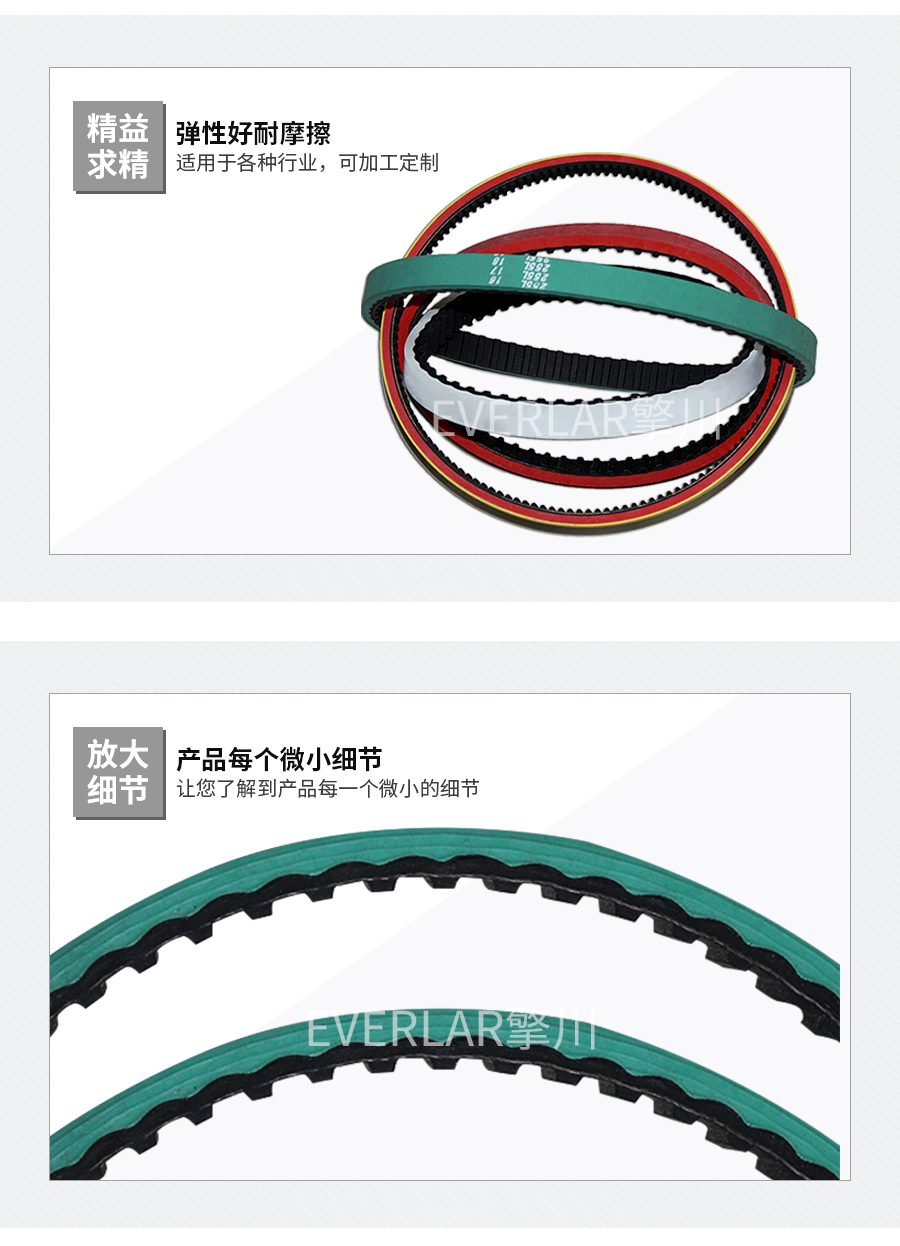 無縫同步帶 無縫同步帶