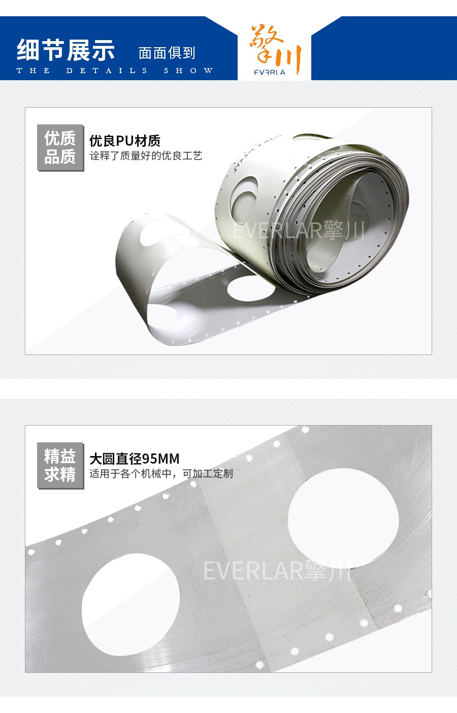 包子機輸送帶 包子機輸送帶