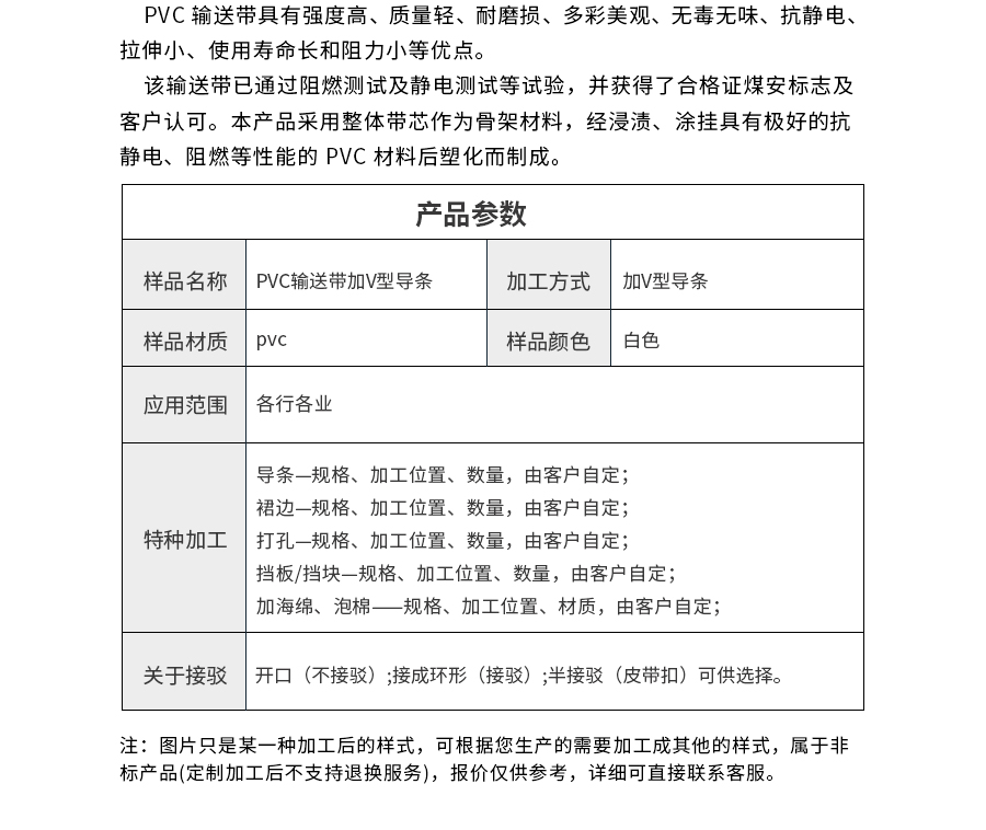 食品輸送帶加導條 食品輸送帶加導條
