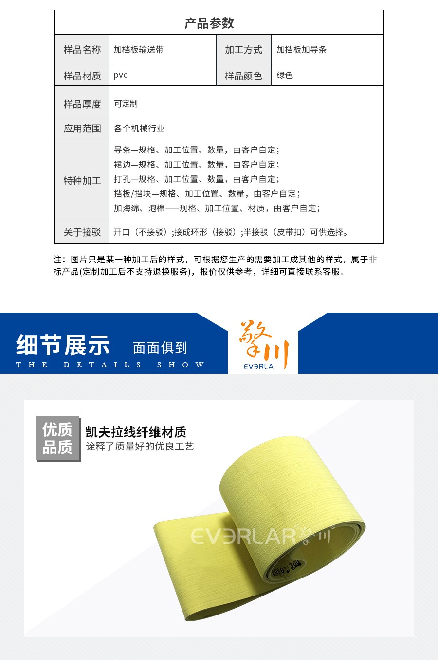 耐高溫毛氈 耐高溫毛氈