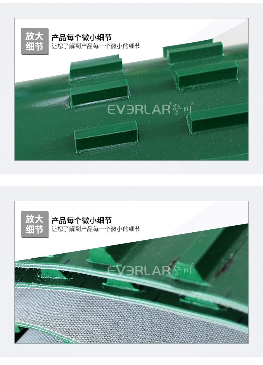 輸送帶加多排導條