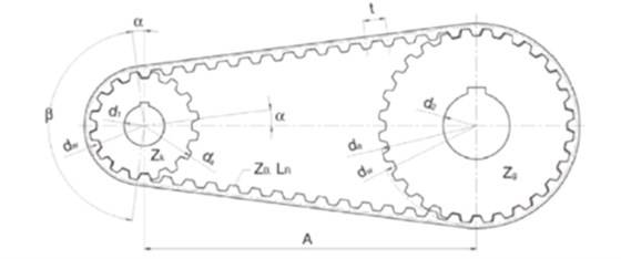 1647328739260168.png PU同步帶