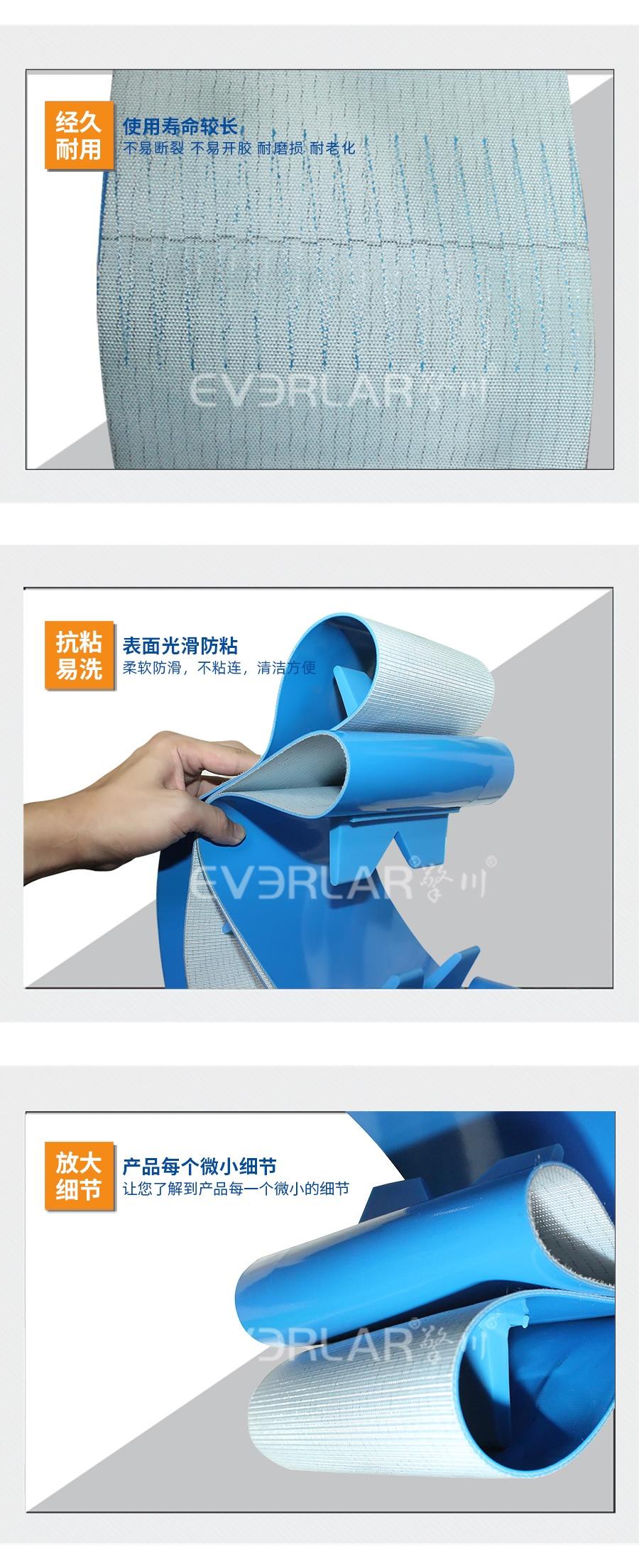 1653721380276323.jpg 詳情 藍色PVC加擋板輸送帶---網(wǎng)站88com_04_.jpg