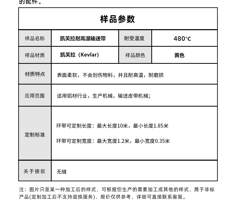 1672988568700280.jpg 輸送帶PVC模板_05.jpg