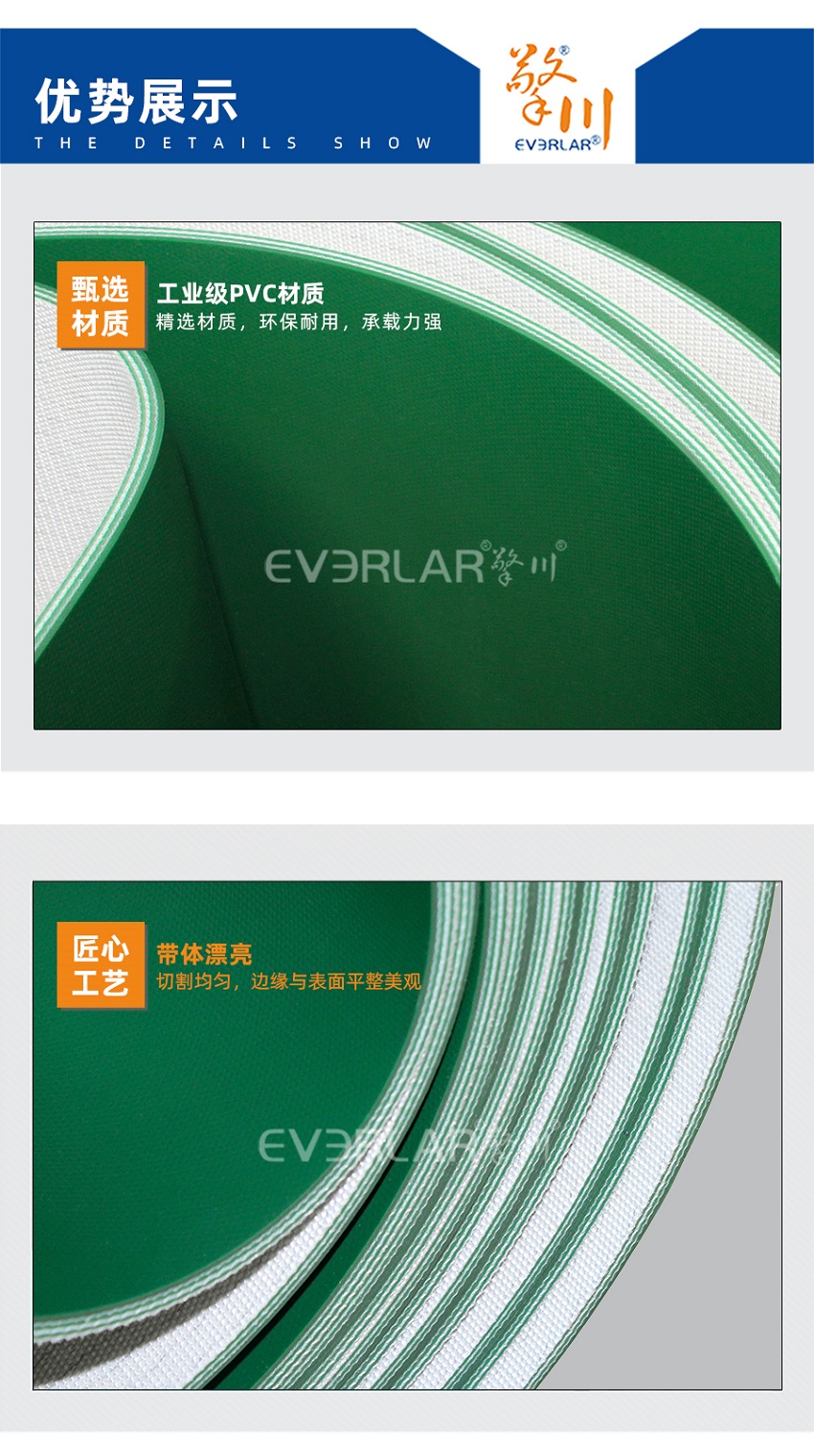 1675404896331936.jpg 輸送帶PVC模板_06.jpg