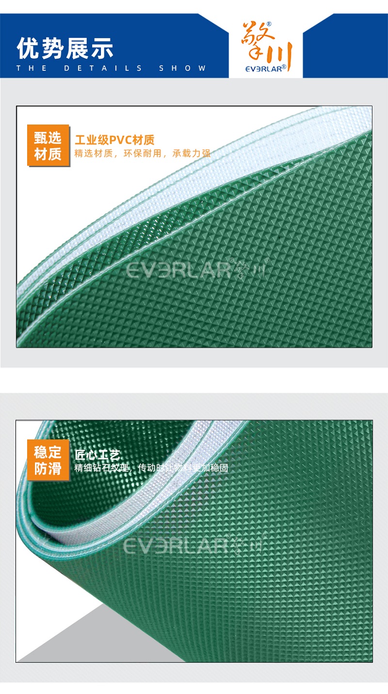 1676885026153171.jpg 輸送帶PVC模板_06.jpg