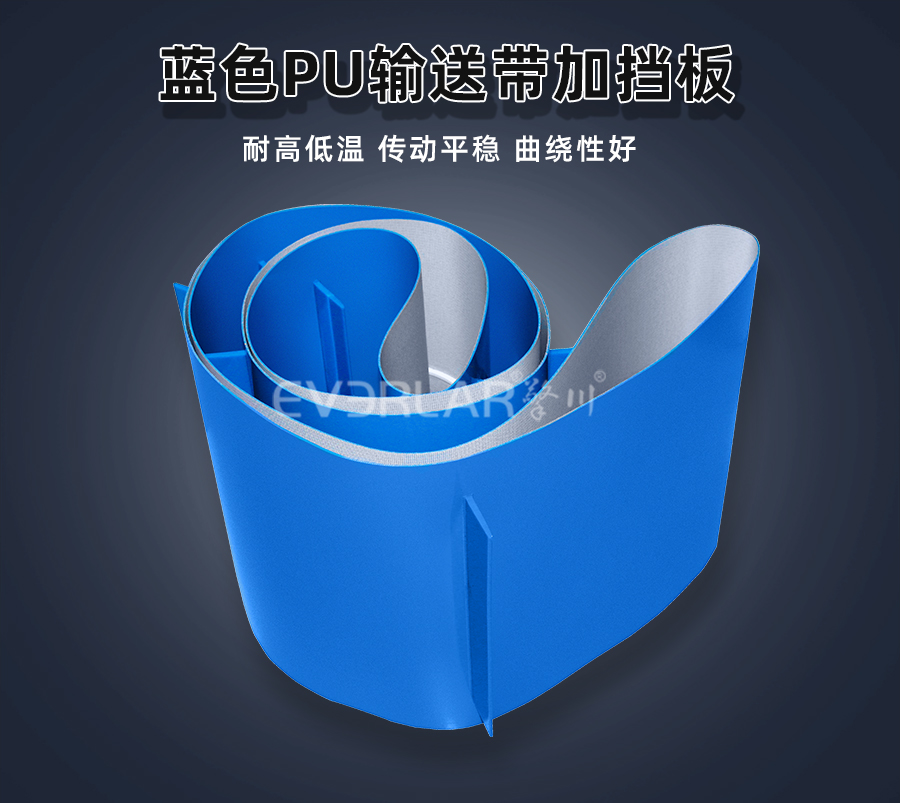 藍色PU<a href='http://www.everla.com/shusongdai/' target='_blank'><u>輸送帶</u></a>加擋板詳情01