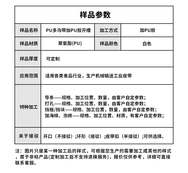 1756191497125314.jpg 同步帶詳情頁多用平臺(tái)帶R_05.jpg