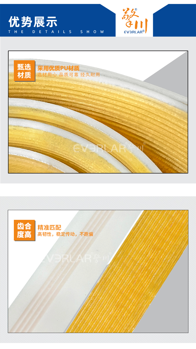 1756191504547471.jpg 同步帶詳情頁多用平臺(tái)帶R_06.jpg