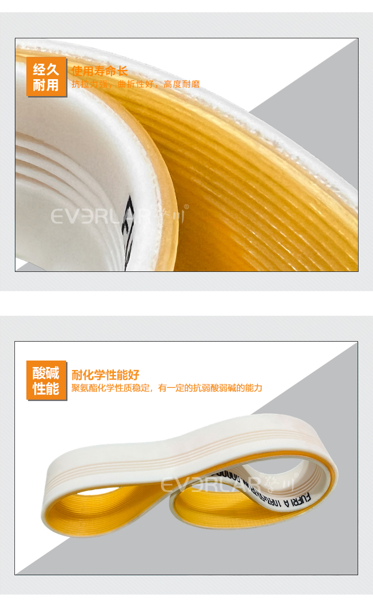 1756191513577401.jpg 同步帶詳情頁多用平臺(tái)帶R_07.jpg