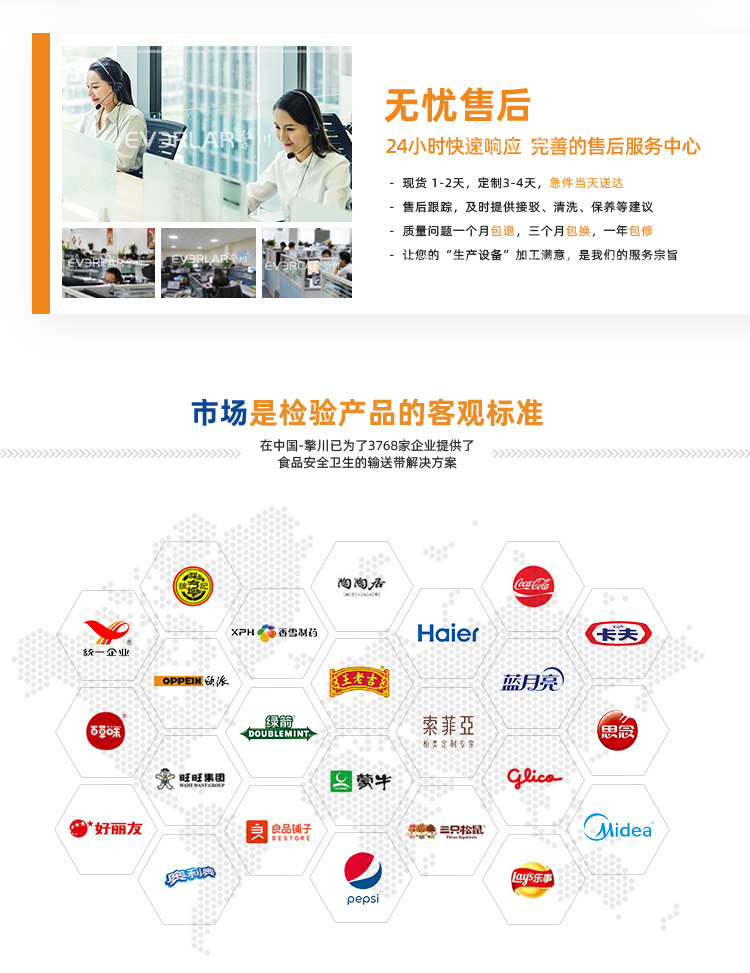 1756191525810766.jpg 同步帶詳情頁多用平臺(tái)帶R_10.jpg