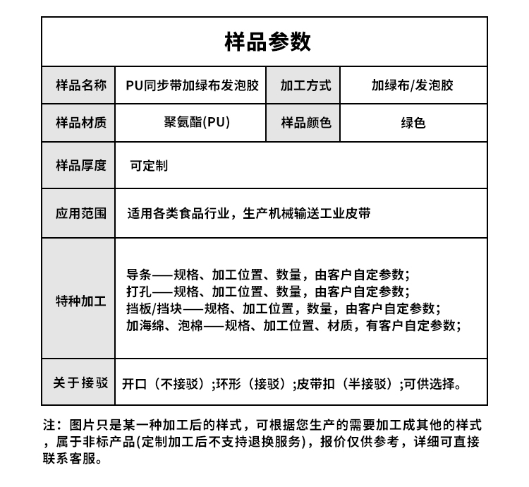 1756888049360447.jpg 同步帶詳情頁(yè)多用平臺(tái)帶R_01 (5).jpg