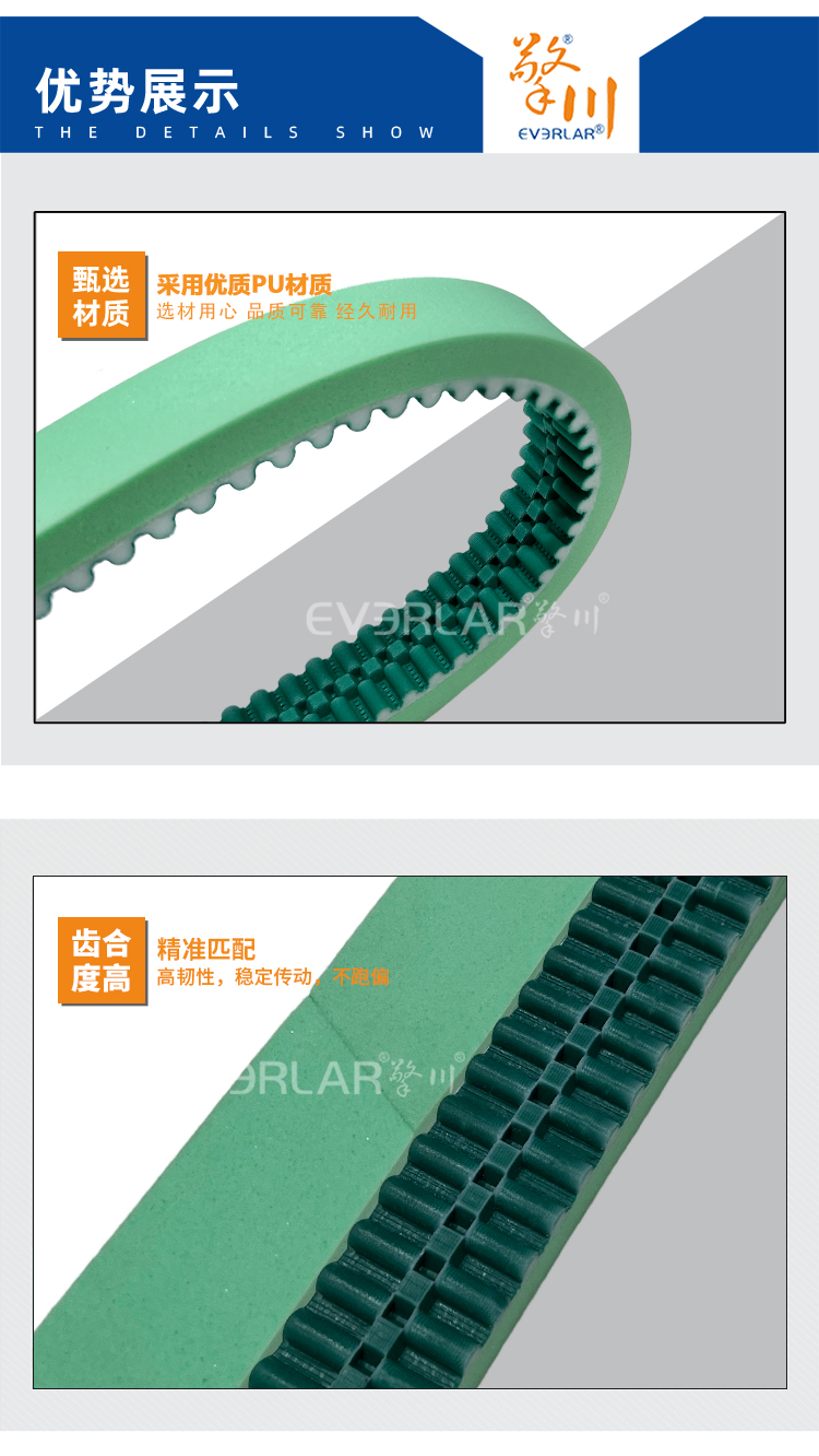 1756888053385115.jpg 同步帶詳情頁(yè)多用平臺(tái)帶R_01 (6).jpg