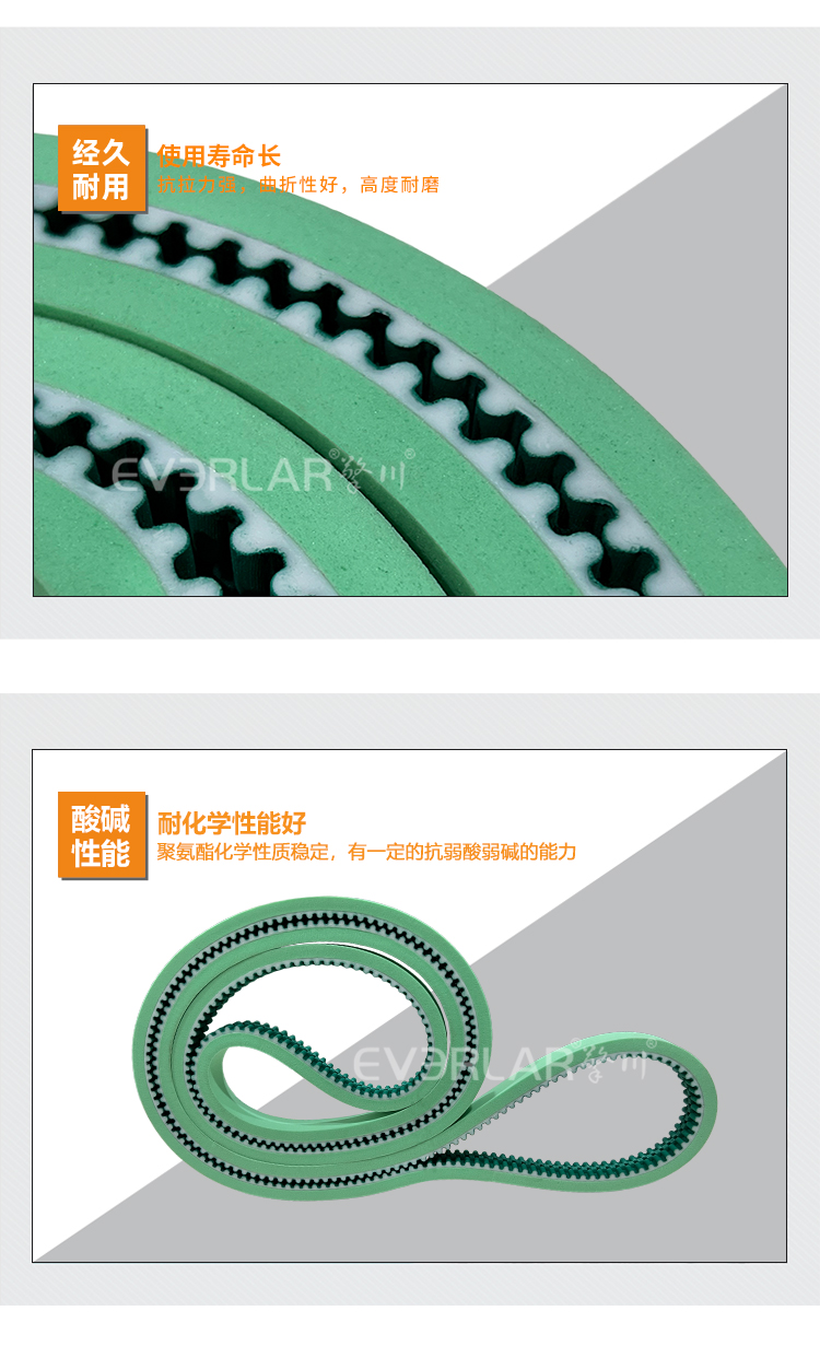1756888057466732.jpg 同步帶詳情頁(yè)多用平臺(tái)帶R_01 (7).jpg