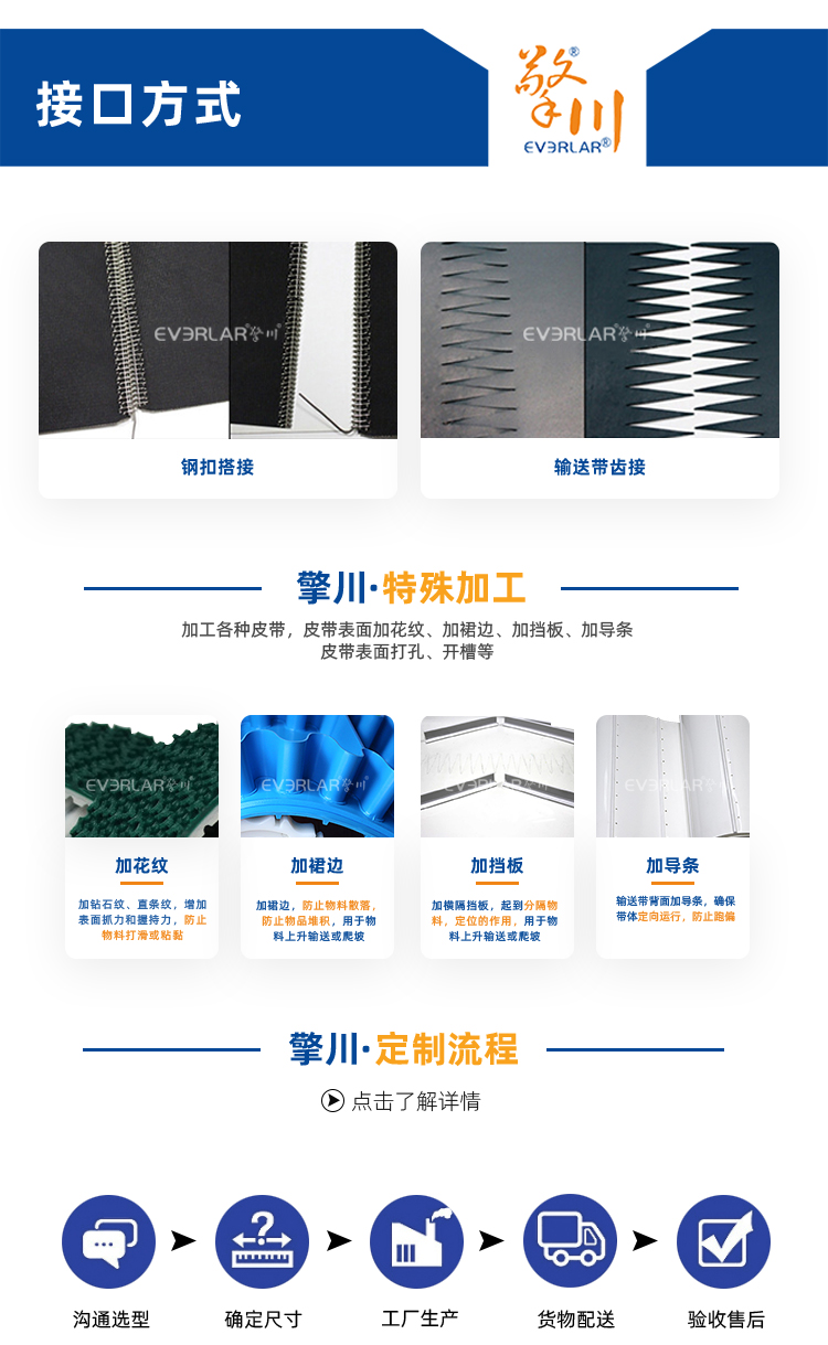 1757577380566996.jpg 詳情頁多用平臺-帶R_08.jpg